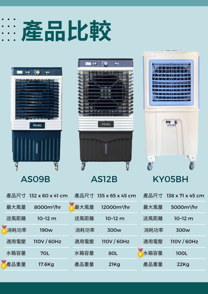 2025 as12b product 5